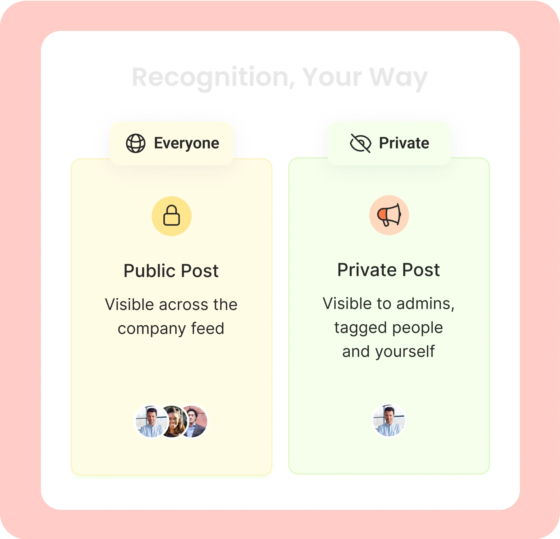Recognition sharing options - showing Public Post (visible across company feed) and Private Post (visible to admins, tagged people and yourself)