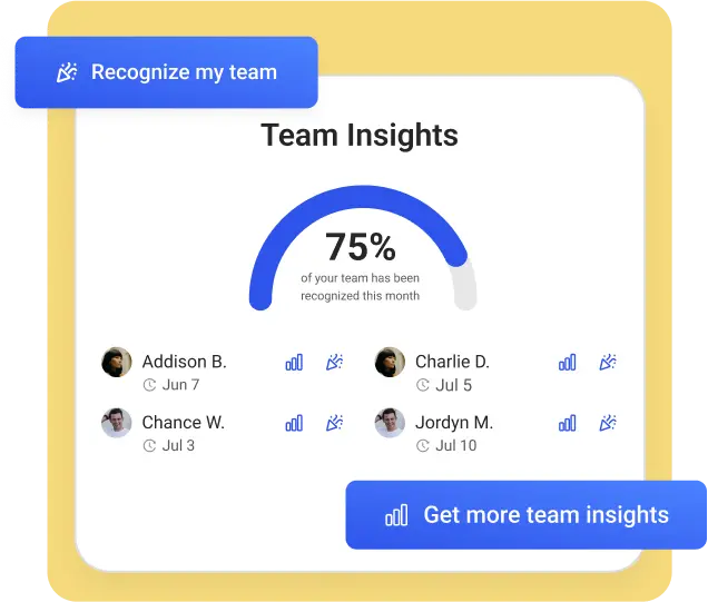 Manager enablement dashboard