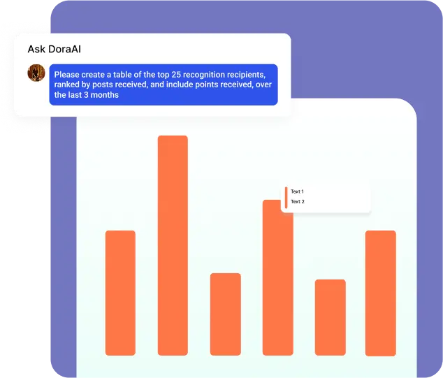 Get Visual, Data-Backed Answers